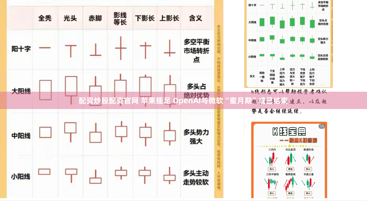 配资炒股配资官网 苹果插足 OpenAI与微软“蜜月期”或已结束