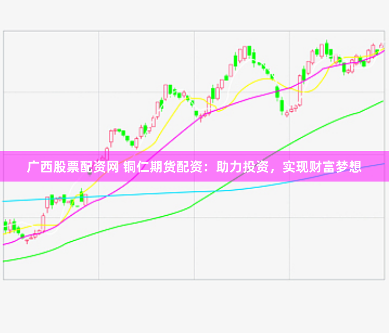 广西股票配资网 铜仁期货配资：助力投资，实现财富梦想