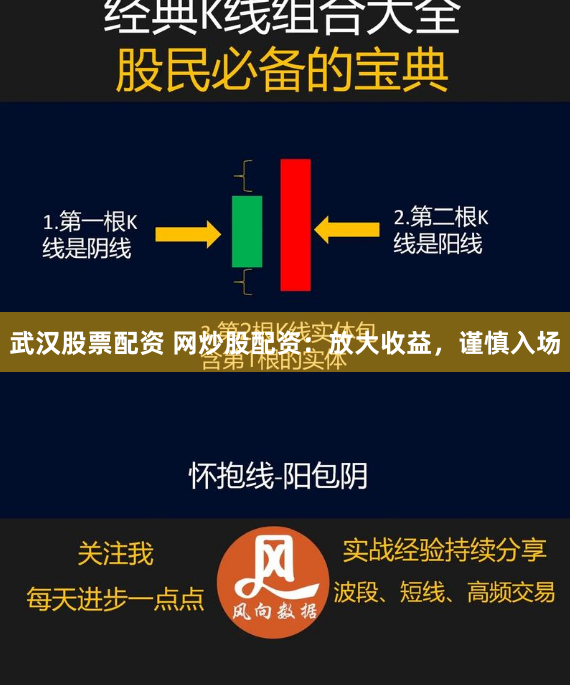 武汉股票配资 网炒股配资：放大收益，谨慎入场