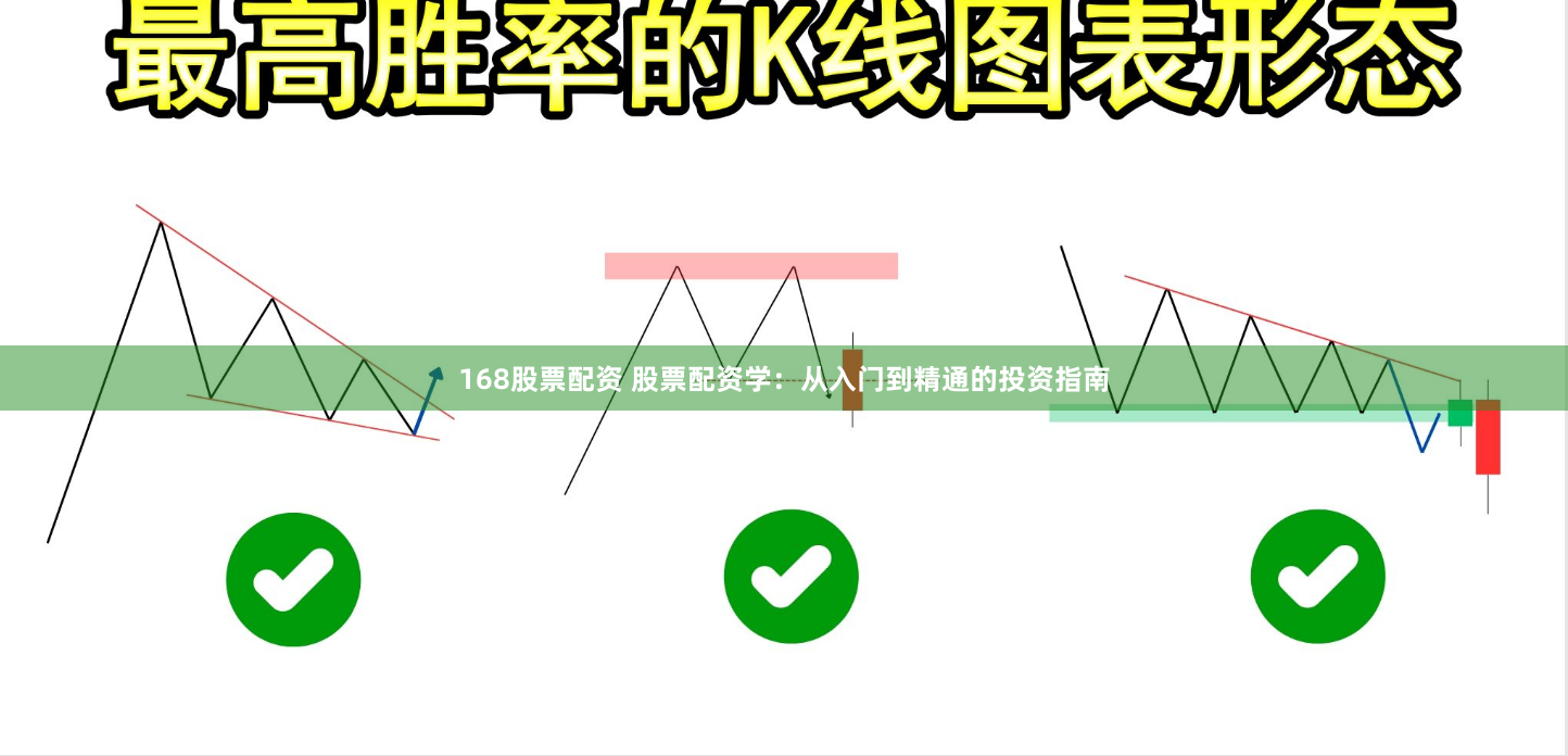 168股票配资 股票配资学：从入门到精通的投资指南