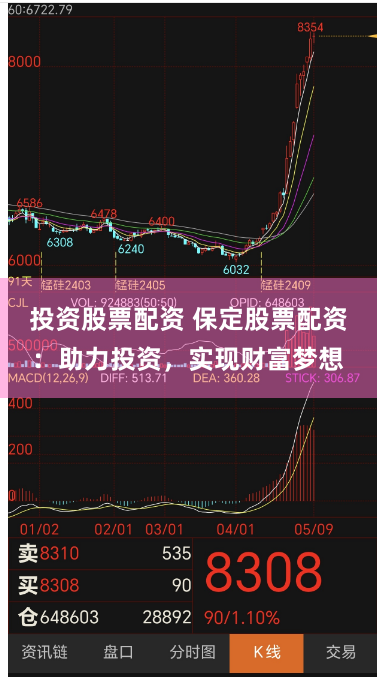 投资股票配资 保定股票配资：助力投资，实现财富梦想