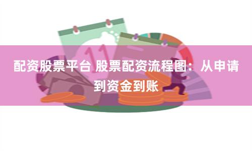 配资股票平台 股票配资流程图：从申请到资金到账