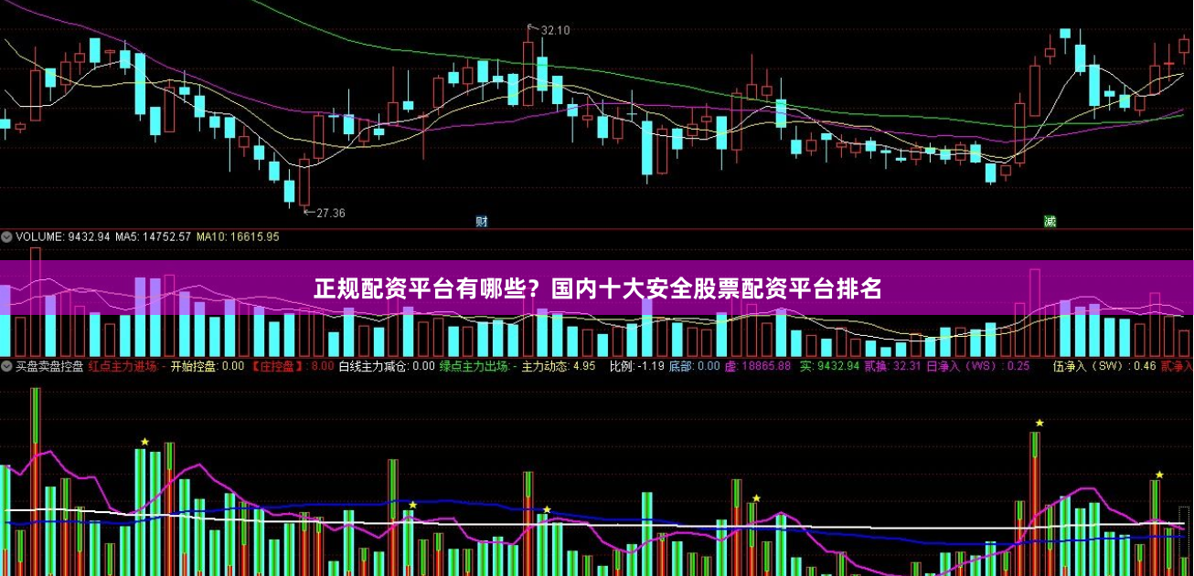 正规配资平台有哪些？国内十大安全股票配资平台排名