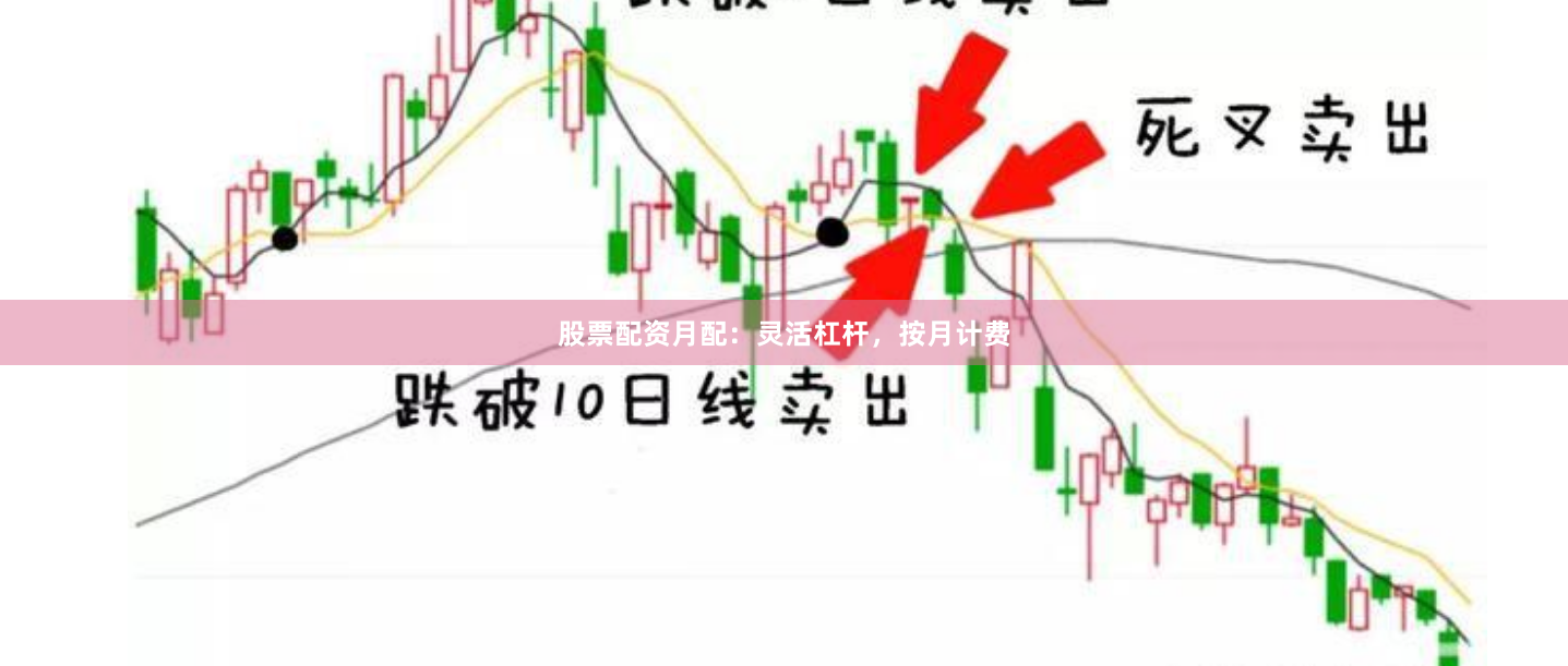 股票配资月配:灵活杠杆,按月计费