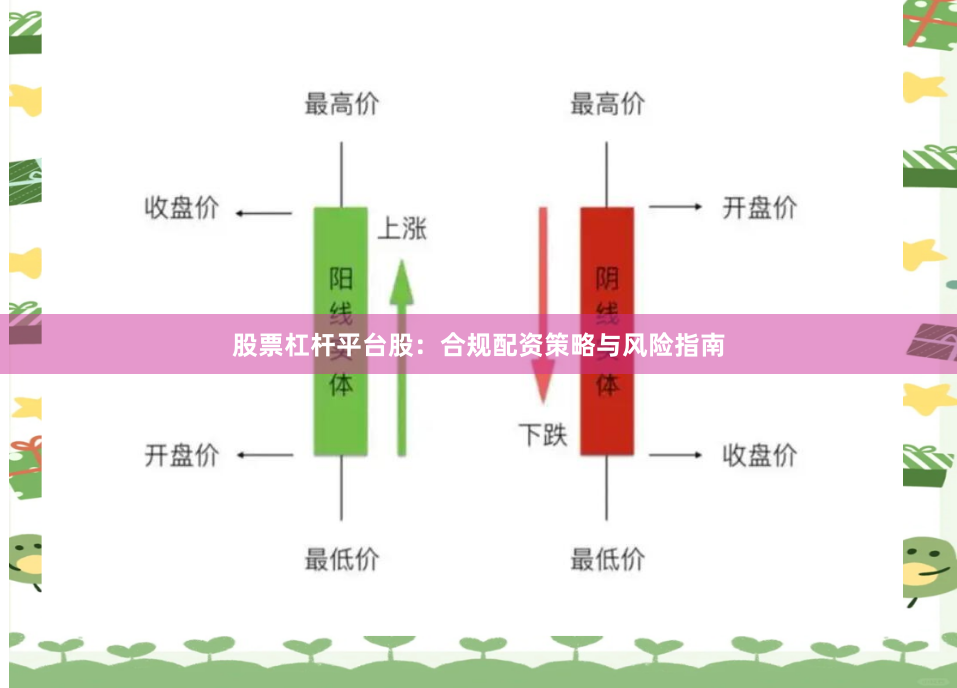 股票杠杆平台股：合规配资策略与风险指南