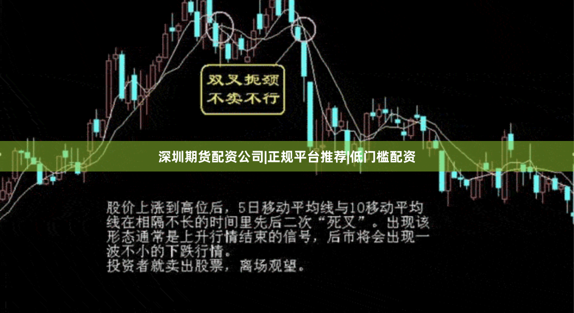 深圳期货配资公司|正规平台推荐|低门槛配资